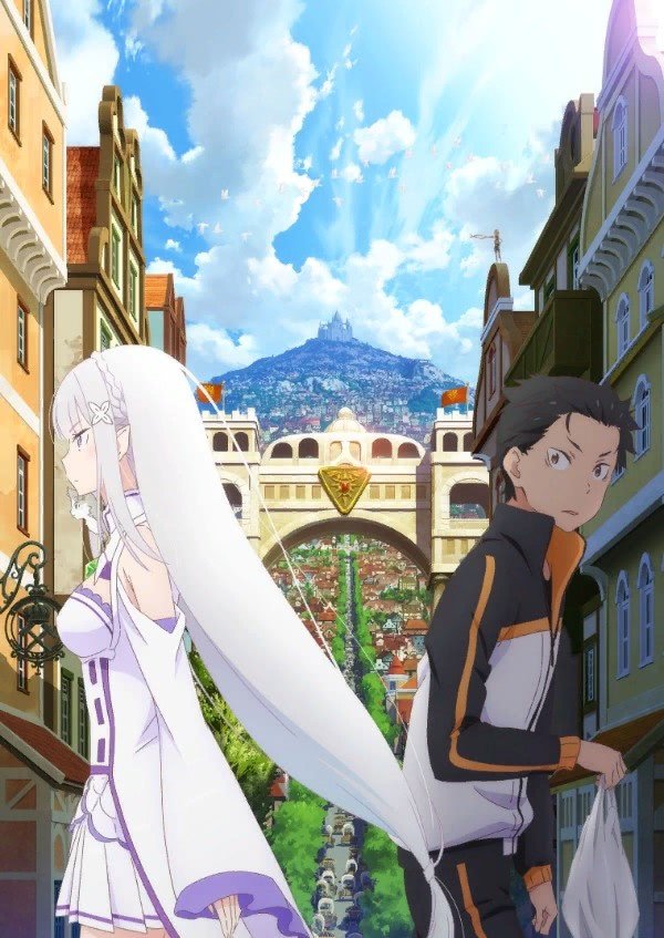 Re:Zero. Жизнь с нуля в альтернативном мире: Режиссерская версия